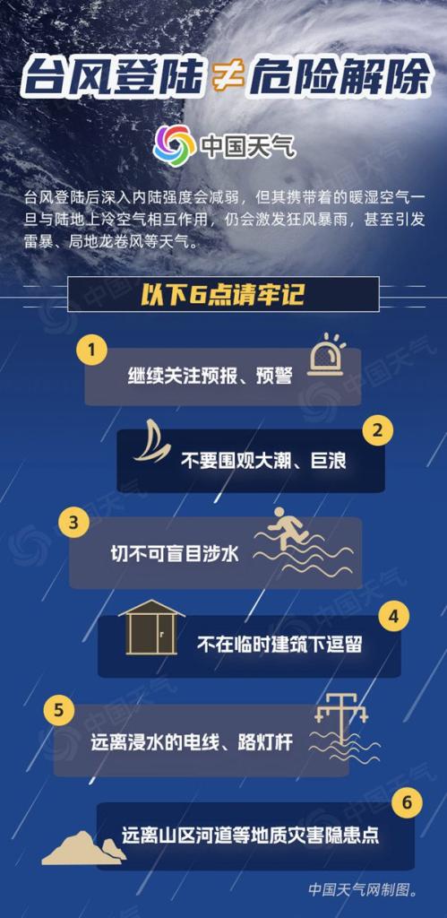 “贝碧嘉”携强风雨影响江苏 部分地区有大暴雨局地最大风力13级