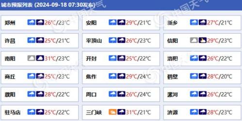 “贝碧嘉”携强风雨进入河南 开封商丘等地部分地区有大暴雨