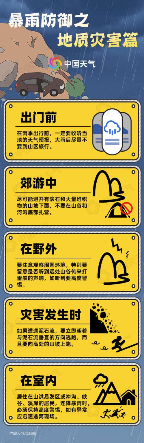 特大暴雨！福建平潭单日降雨量破纪录 今天沿海地区仍有强降雨